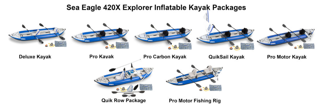 Best Rated Inflatable Kayak - Sea Eagle 420x 14' Explorer Inflatable Kayak Packages