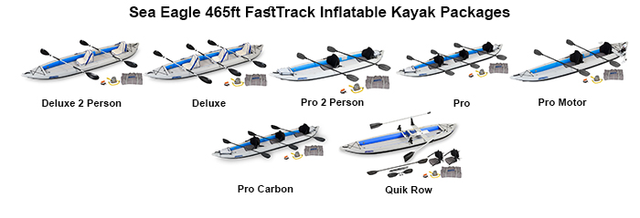 Best Inflatable Kayaks Checkout the Sea Eagle 385ft FastTrack inflatable Kayak Packages