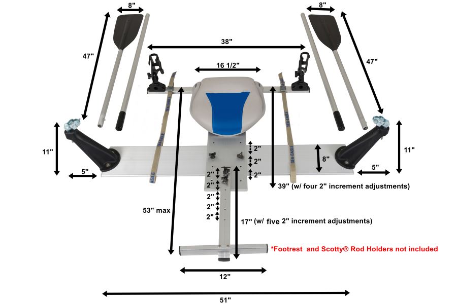 Sea Eagle Universal QuikRow SUP Rowing Kit Specification