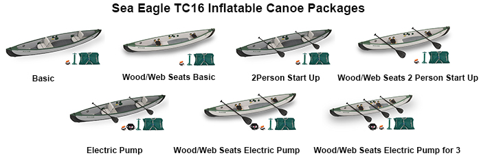 Sea Eagle TC16 16ft Inflatable Travel Canoe 2-3 Person Canoe Packages & Bundles